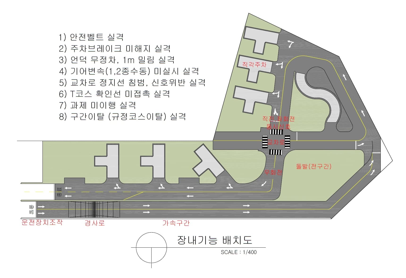 2종 보통 장내기능
